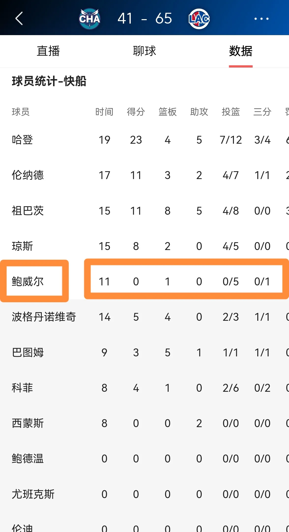 重要比赛在即，球员伤愈复出整装待发的简单介绍