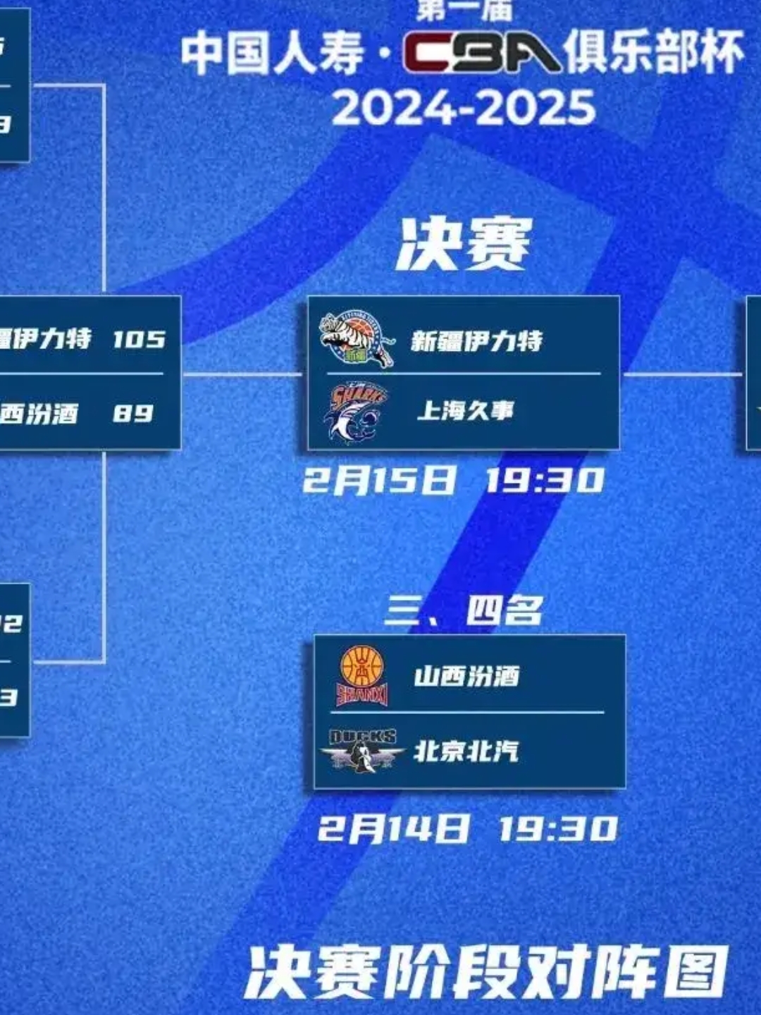 关于亚洲篮球冠军杯热议，各队实力对比分析热烈展开的信息