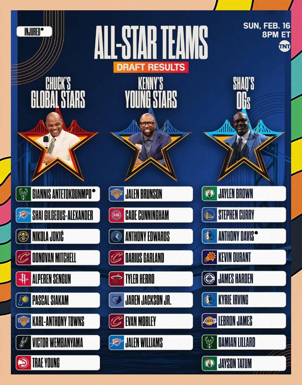 足球巨星争霸赛场，谁能笑到最后