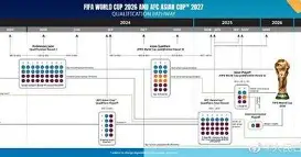  亚洲杯最新形势：波士顿凯尔特人高居榜首，丹佛掘金强势追赶，冠军归属成迷